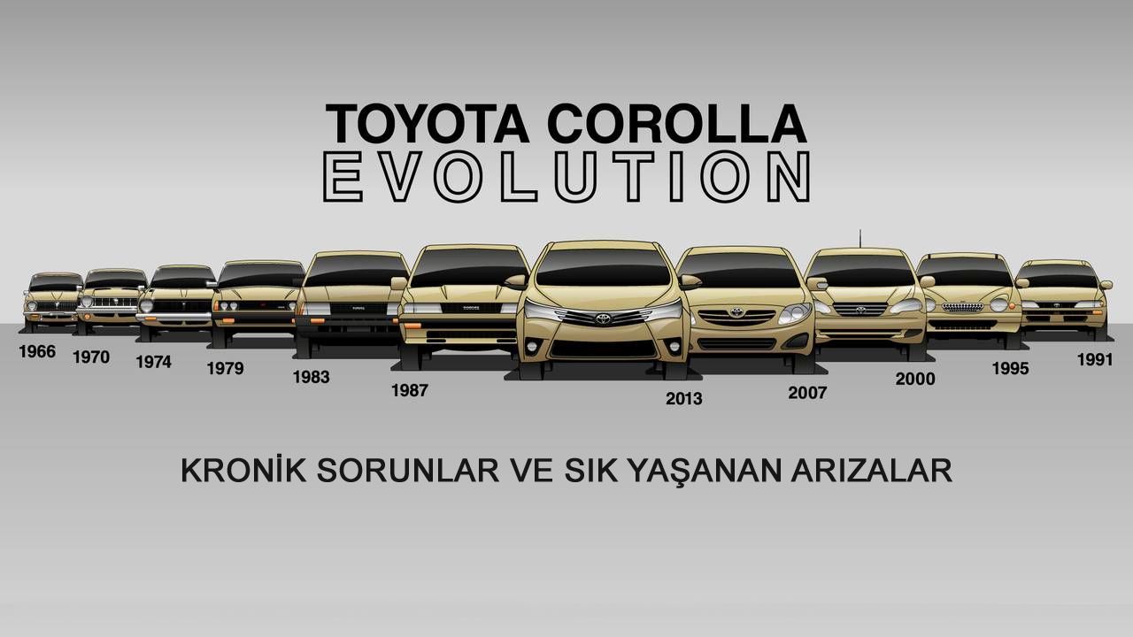 Toyota Corolla Kronik Sorunları ve Çözüm Yolları