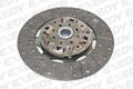 ISUZU NNR DEBRİYAJ BALATASI 300mm DAIKIN JAPAN 898037004251