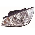 HYUNDAI GETZ ÖN FAR 06/- ELEKTRİKLİ SAĞ MAHER 92102-1C510