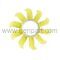 ISUZU DMAX EURO5 VANTİLATÖR PERVANE(KANAT) ISUZU 8981627030
